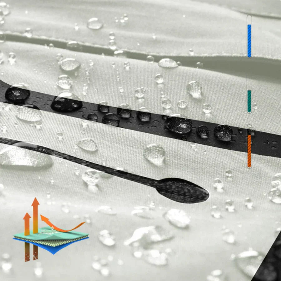 Dames waterdichte gevoerde winterjas